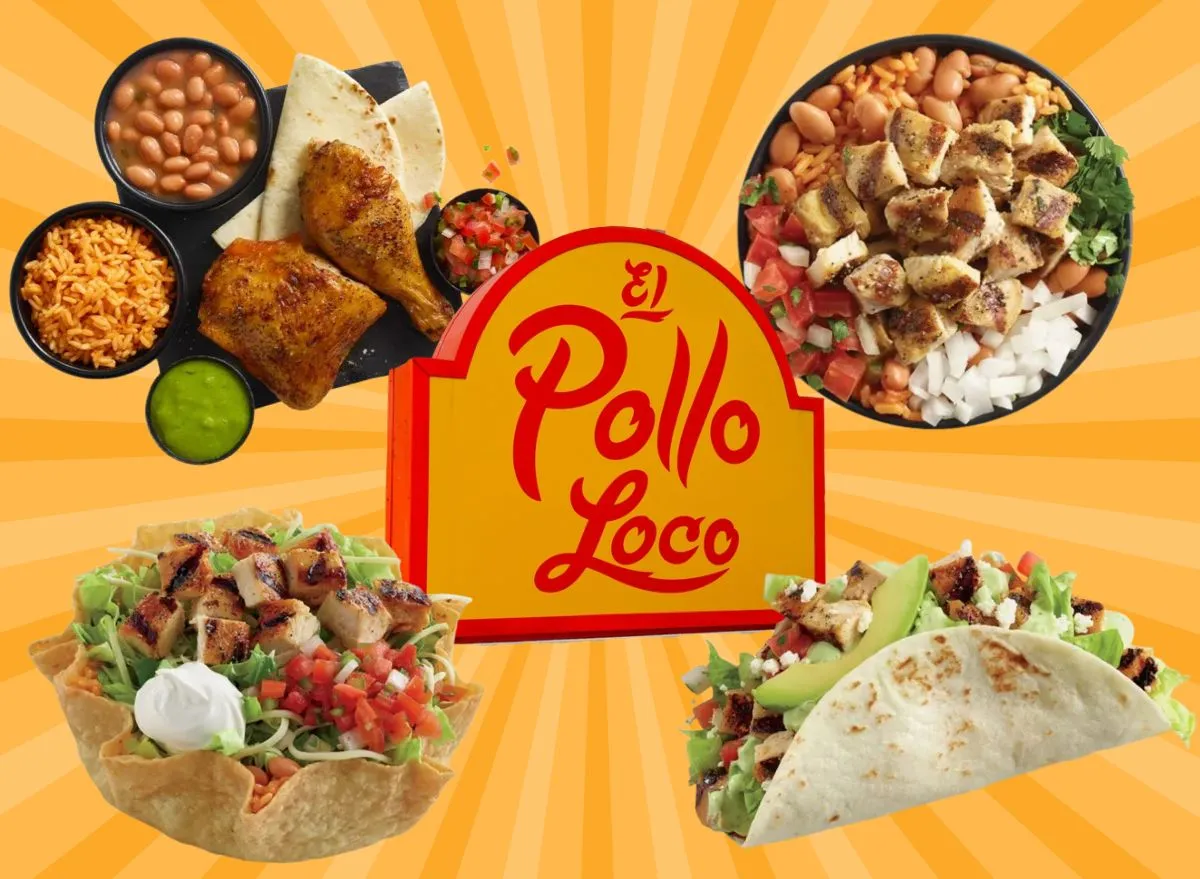 Is Fire-grilled Chicken even possibly a value or growth investment? | A  Quick Look into El Pollo Loco (NASDAQ: LOCO) | Trading Record: 7-Jun-2024 LOCO Entry @ $10.45